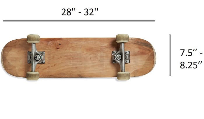 how long is a normal skateboard