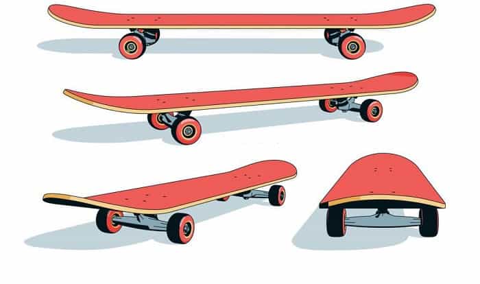 what is wheelbase on a skateboard