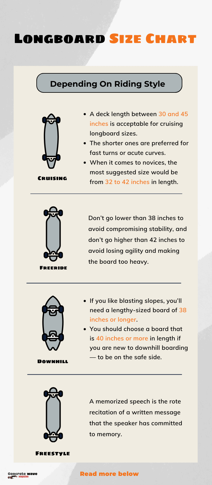 What-size-longboard-should-I-get-for-my-weight