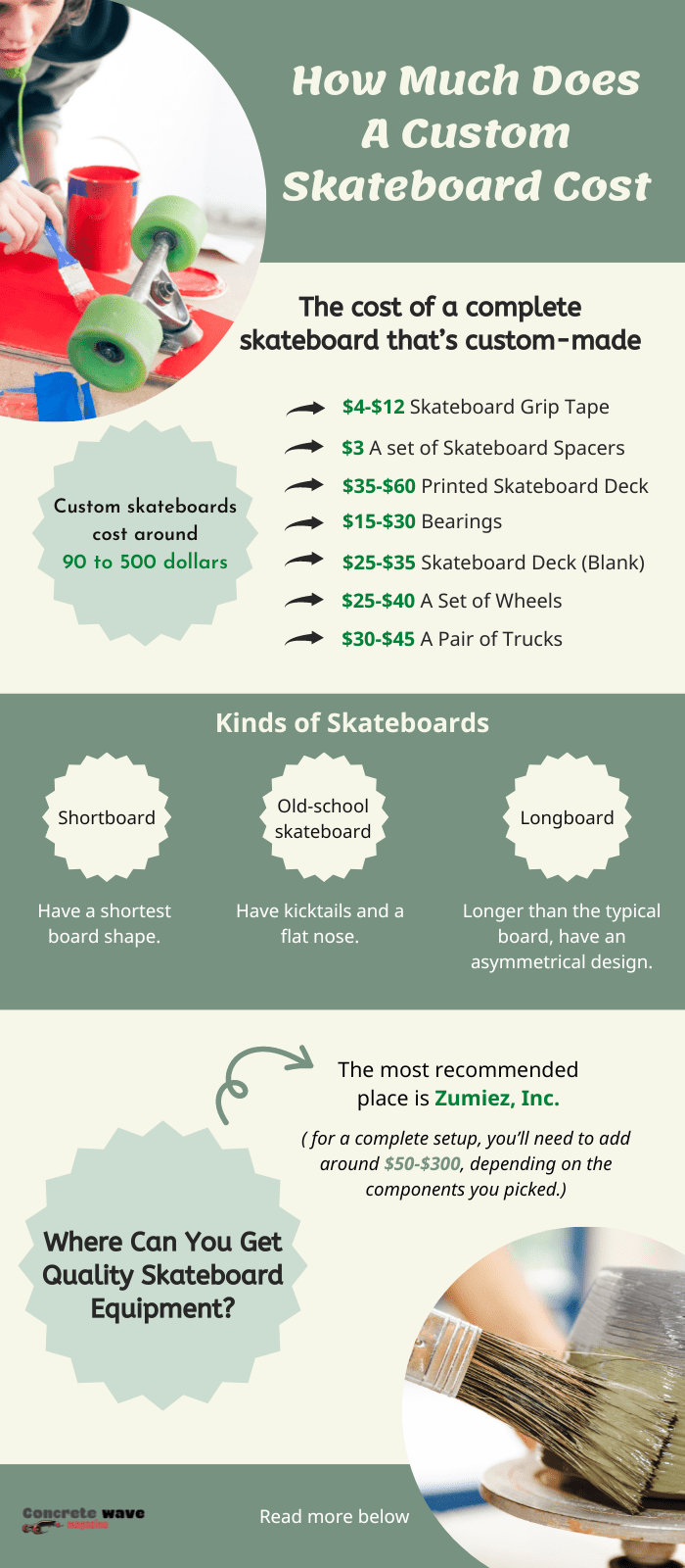 a-good-skateboard-cost