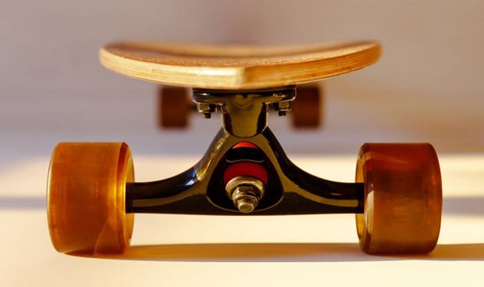 best skateboards wheels
