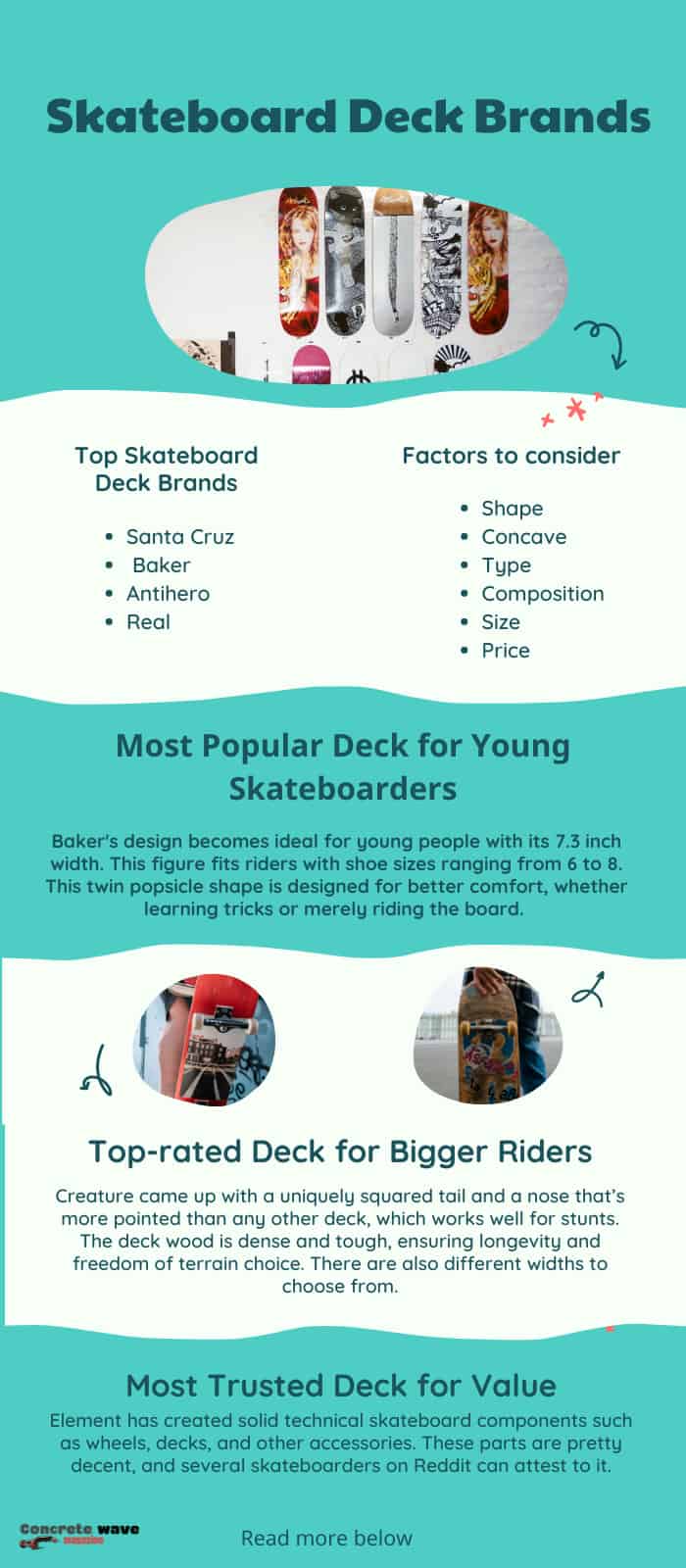 Best Skateboard Deck Brands to Buy in 2025