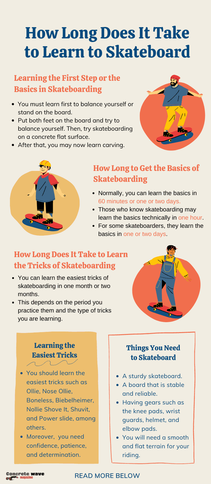 hard-to-learn-skateboarding