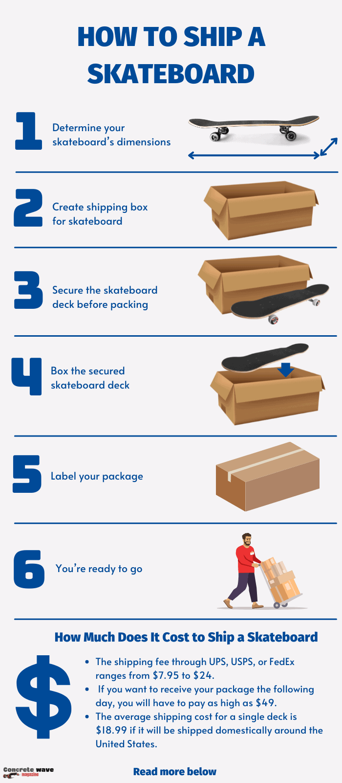 shipping-box-for-skateboard