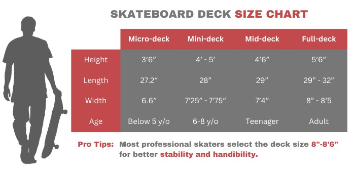 skateboard-size-calculator