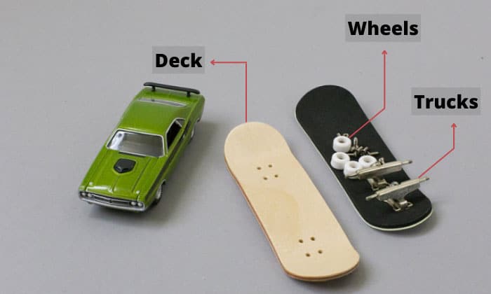 when-was-fingerboarding-invented