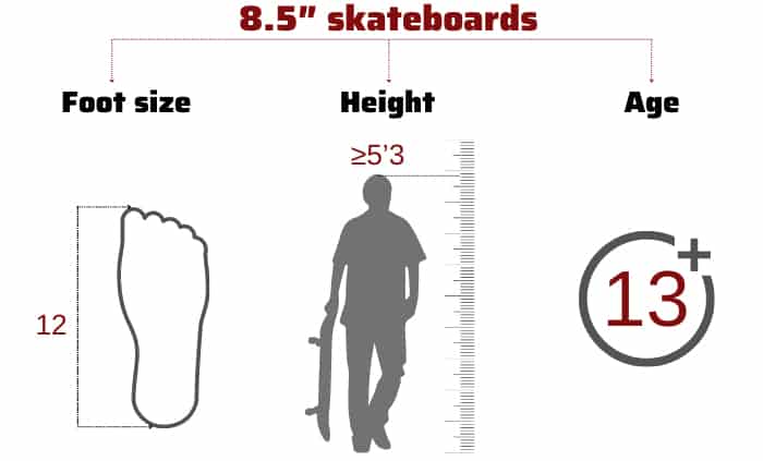 8-5-in-skateboard