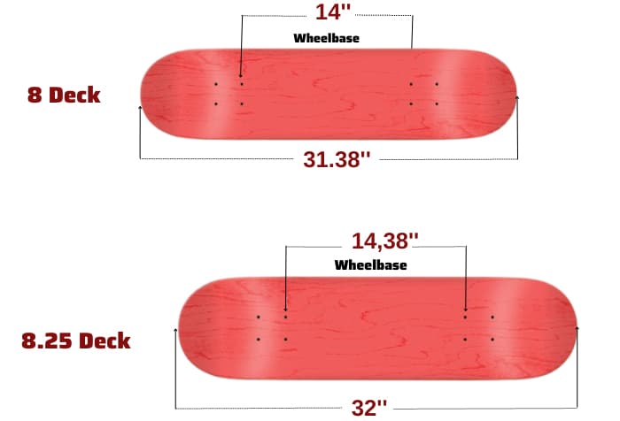 8-inch-skate-deck