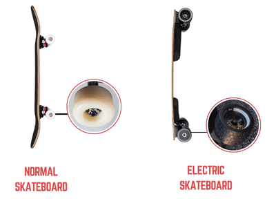 Are-electric-skateboards-easier-than-normal
