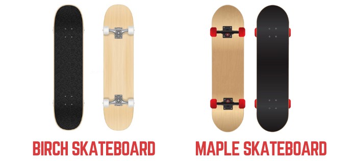 point-distribution-skateboard