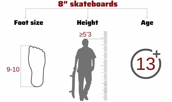 size-8-5-skateboard