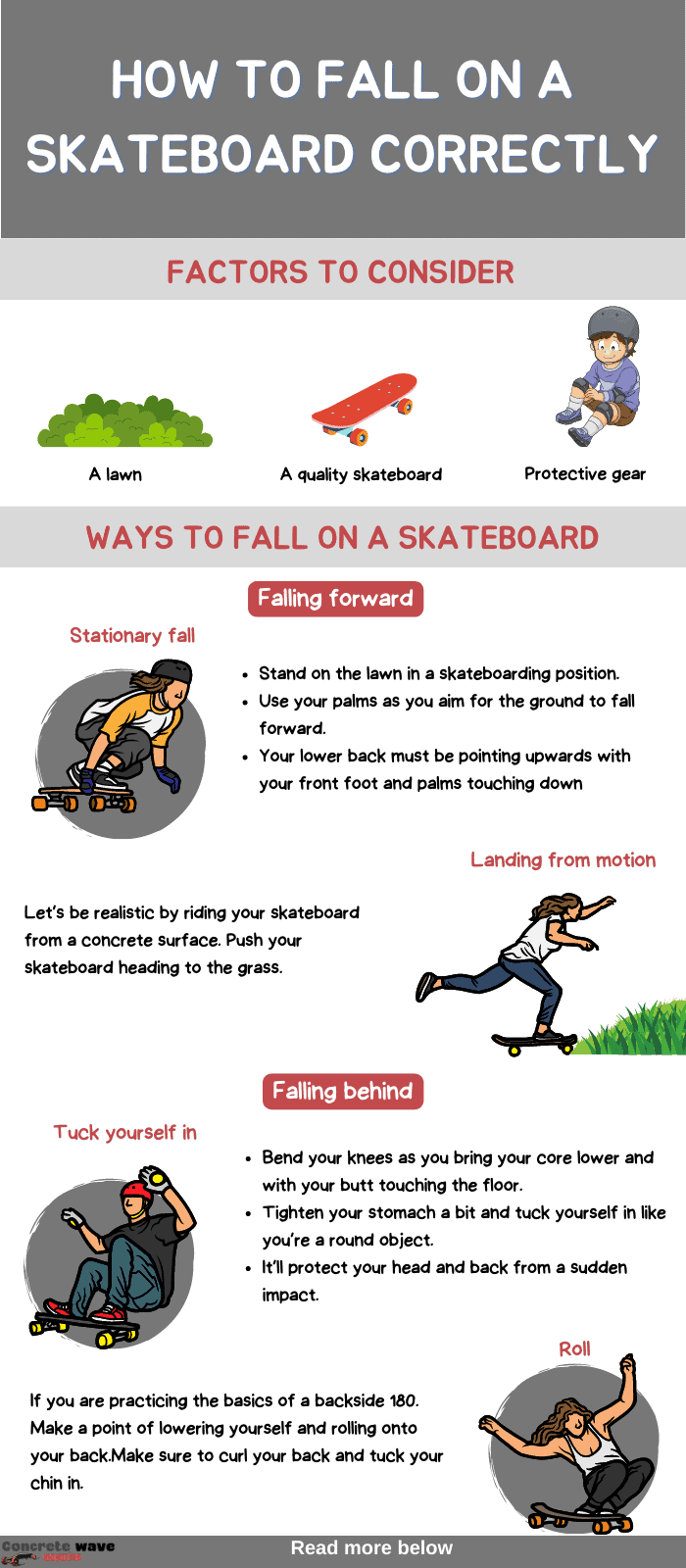 skateboard-fall