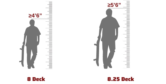skateboard-size-comparison