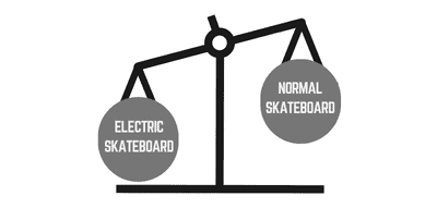 weight-sensing-electric-skateboard