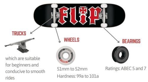 Trucks-wheels-and-bearings-of-flip-skateboard