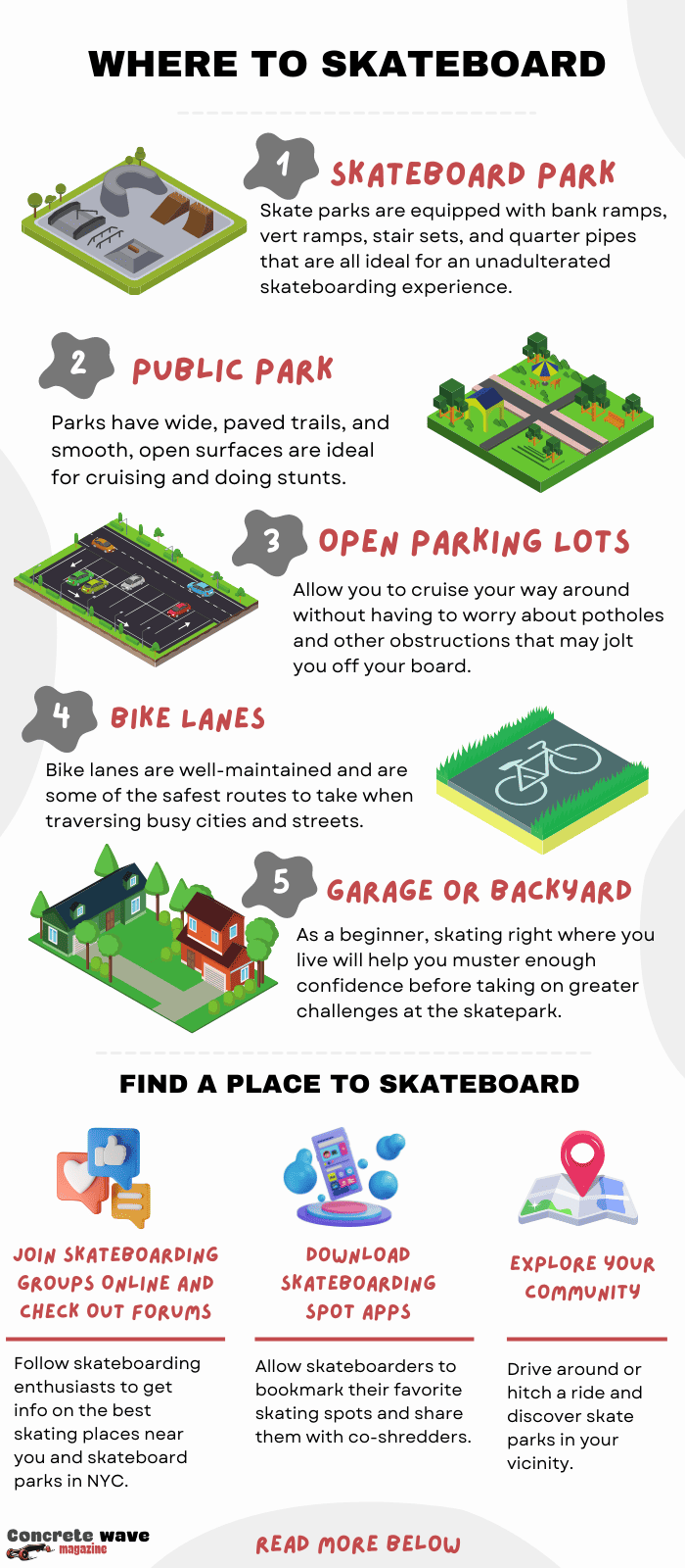best-places-to-skateboard