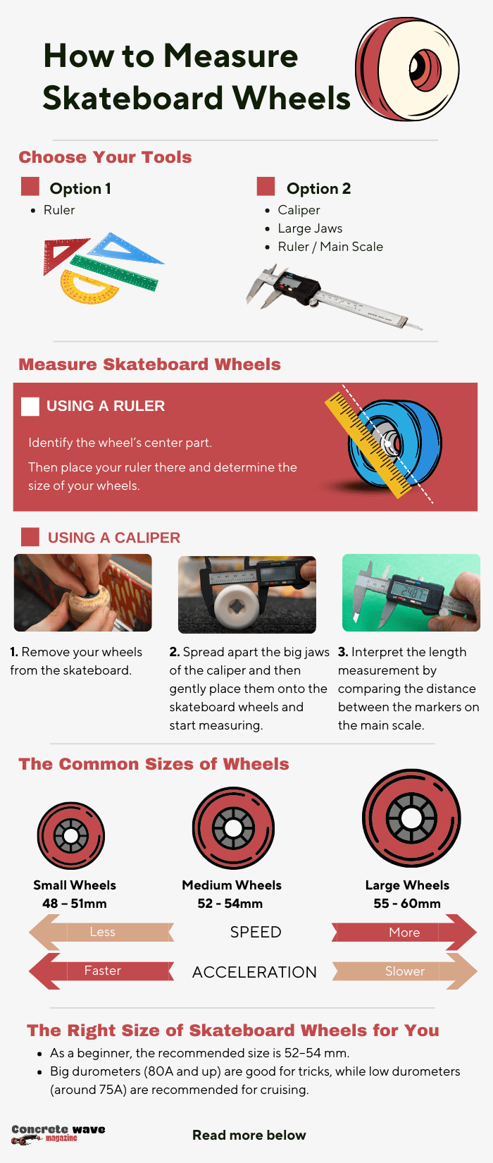 skateboard-wheels-dimensions