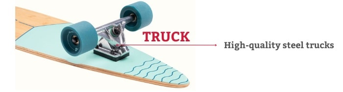trucks-of-retrospec-skateboard