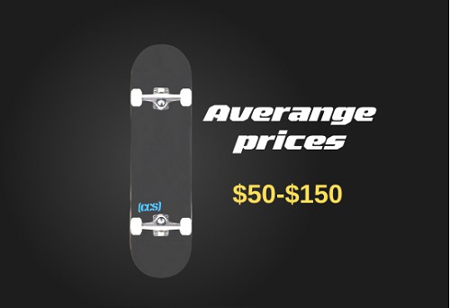prices-of-ccs-skateboard