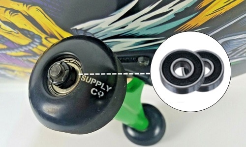 Bearings-of-Shaun-White-Skateboards