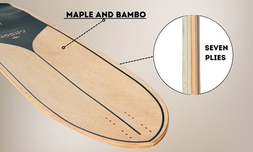 Deck-of-Arbor-Skateboards