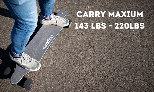 Weight-capacity-of-Maxfind-Electric-Skateboards