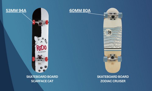 Wheel-and-Bearings-of-skateboards