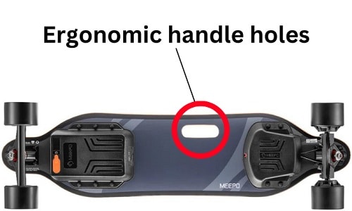 Ergonomic-handle-holes