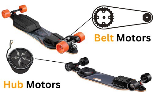 Motors-of-Meepo-Skateboards