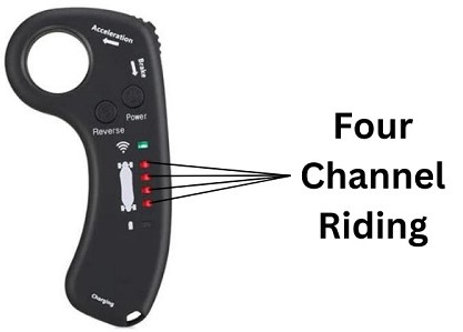 Multiple-riding-modes