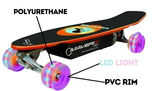Wheels-Of-Maverix-Electric-Skateboard